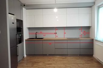 Panel szklany do kuchni – zapytanie